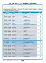 Excel - Year 7 NAPLAN*-style Numeracy Tests
