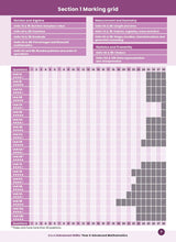 Excel Advanced Skills: Year 6 Advanced Mathematics