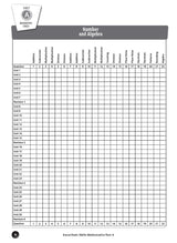 Excel Basic Skills - Mathematics Year 4