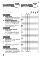 Excel Basic Skills - English Year 1