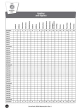 Excel Basic Skills - Mathematics Year 3