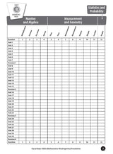 Excel Basic Skills - Mathematics Kindergarten/Foundation