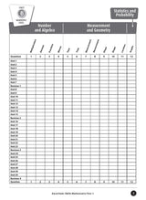 Excel Basic Skills - Mathematics Year 1