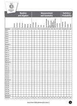 Excel Basic Skills - Mathematics Year 4