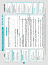 Excel - Year 6 NAPLAN*-style Literacy Tests