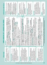 Excel Revise in a Month Year 3 NAPLAN*-style Writing Tests