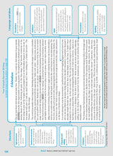 Excel Revise in a Month - Year 9 NAPLAN*-style Tests