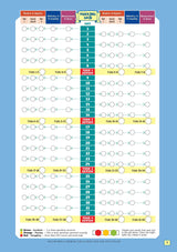Targeting Maths Homework Year 5