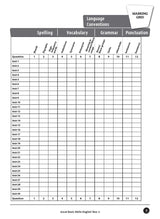 Excel Basic Skills - English Year 2