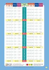 Targeting Maths Homework Year 3