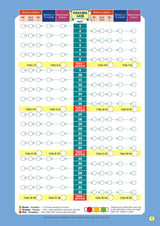 Targeting Maths Homework Year 4