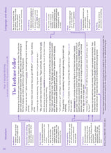 Excel Revise in a Month - Year 4 NAPLAN*-style Tests