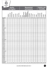 Excel Basic Skills - Mathematics Year 5