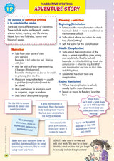 Back to Basics - NAPLAN* Year 3 Reading & Writing
