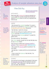 Back to Basics - NAPLAN* Year 3 Reading & Writing