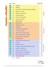 Back to Basics - NAPLAN* Year 5 Naplan Language Conventions