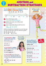 Back to Basics - NAPLAN* Year 5 Naplan Numeracy