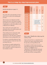 Excel Advanced Skills - Advanced Mathematics Year 1