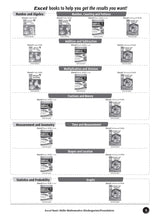 Excel Basic Skills - Mathematics Kindergarten/Foundation