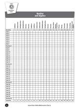Excel Basic Skills - Mathematics Year 6