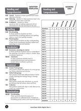 Excel Basic Skills - English Year 4