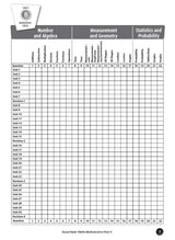 Excel Basic Skills - Mathematics Year 6