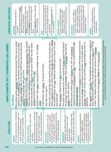 Excel Revise in a Month Year 3 NAPLAN*-style Writing Tests