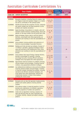 Targeting Maths Homework Year 6