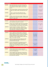 Targeting Maths Homework Year 5
