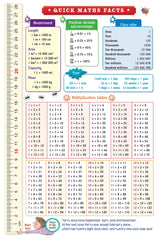 Targeting Maths Homework Year 6
