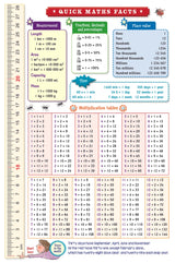 Targeting Maths Homework Year 4