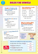 Back to Basics - NAPLAN* Year 3 Language Conventions