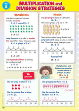 Back to Basics - NAPLAN* Year 3 Naplan Numeracy
