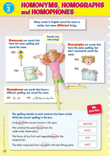 Back to Basics - NAPLAN* Year 5 Naplan Language Conventions